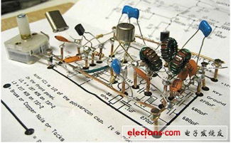 電子發(fā)燒友網(wǎng)經(jīng)典電子技術(shù)產(chǎn)品創(chuàng)意設(shè)計圖文賞析